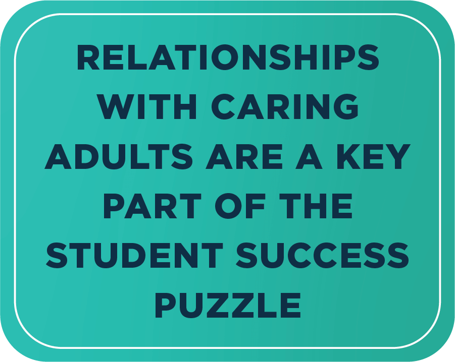 Relationships with Caring Adults are a Key Part of the 
Student Success Puzzle